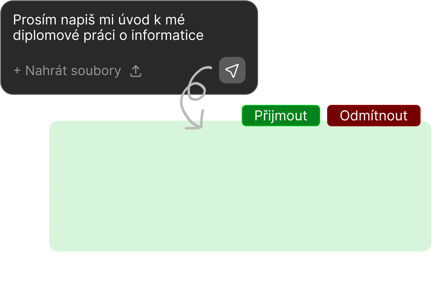 Osobní psací AI asistent